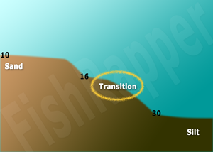 image of map showing marl transition